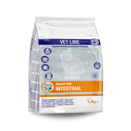 Cunipic Vet Line Rabbit Intestinal - suolisto-ongelmiin